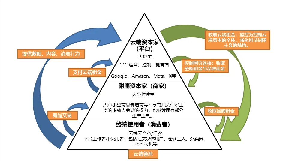 互联网法律评论：拼多多Temu总部被商家围堵，一刀切“仅退款”&五倍罚款规则反噬电商平台