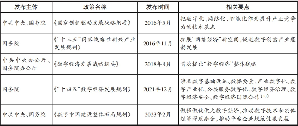 东方法学特稿｜张守文：构建数字经济治理的法治路径